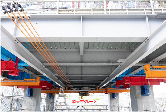 写真4 『テコアップシステム』に適用した天井クレーン