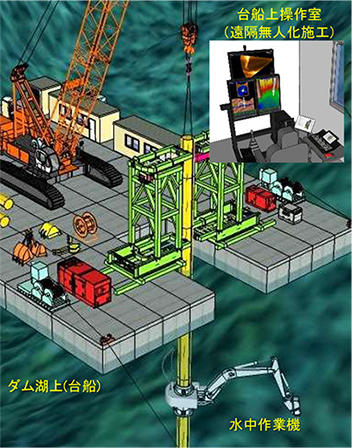 図3 T-iROBO UWによる作業状況