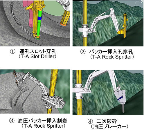 図4 水中での硬岩掘削施工フロー